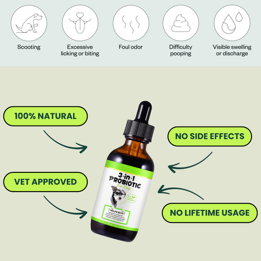 VetMD™ Advanced Gland Health Drops