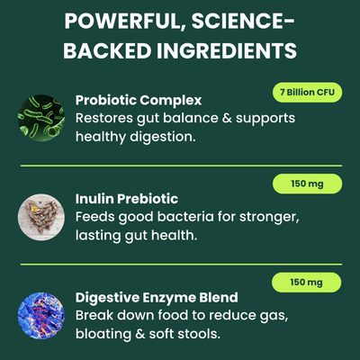 VetMD™ Advanced Gut Health Drops